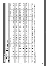 Preview for 33 page of MicroPower Sharp 100 Instructions For Use Manual