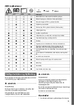 Preview for 39 page of MicroPower Sharp 100 Instructions For Use Manual