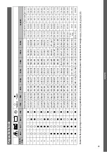 Preview for 41 page of MicroPower Sharp 100 Instructions For Use Manual