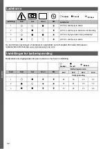 Preview for 42 page of MicroPower Sharp 100 Instructions For Use Manual