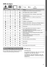 Preview for 47 page of MicroPower Sharp 100 Instructions For Use Manual