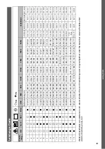 Preview for 49 page of MicroPower Sharp 100 Instructions For Use Manual