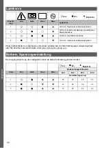 Preview for 50 page of MicroPower Sharp 100 Instructions For Use Manual