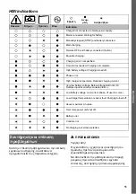 Preview for 55 page of MicroPower Sharp 100 Instructions For Use Manual