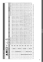 Preview for 57 page of MicroPower Sharp 100 Instructions For Use Manual