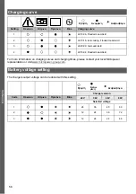 Preview for 58 page of MicroPower Sharp 100 Instructions For Use Manual