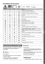 Preview for 79 page of MicroPower Sharp 100 Instructions For Use Manual