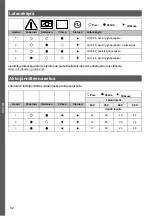 Preview for 82 page of MicroPower Sharp 100 Instructions For Use Manual