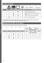 Preview for 90 page of MicroPower Sharp 100 Instructions For Use Manual