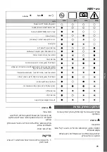 Preview for 95 page of MicroPower Sharp 100 Instructions For Use Manual