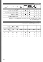 Preview for 98 page of MicroPower Sharp 100 Instructions For Use Manual