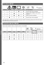 Preview for 106 page of MicroPower Sharp 100 Instructions For Use Manual