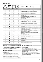 Preview for 111 page of MicroPower Sharp 100 Instructions For Use Manual