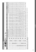 Preview for 113 page of MicroPower Sharp 100 Instructions For Use Manual