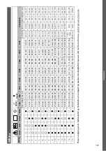 Preview for 121 page of MicroPower Sharp 100 Instructions For Use Manual