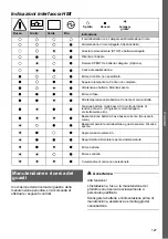 Preview for 127 page of MicroPower Sharp 100 Instructions For Use Manual