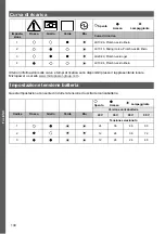 Preview for 130 page of MicroPower Sharp 100 Instructions For Use Manual