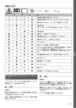 Preview for 135 page of MicroPower Sharp 100 Instructions For Use Manual