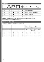 Preview for 138 page of MicroPower Sharp 100 Instructions For Use Manual