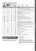 Preview for 143 page of MicroPower Sharp 100 Instructions For Use Manual