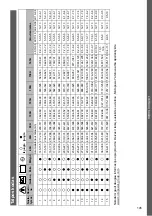 Preview for 145 page of MicroPower Sharp 100 Instructions For Use Manual