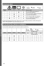 Preview for 146 page of MicroPower Sharp 100 Instructions For Use Manual