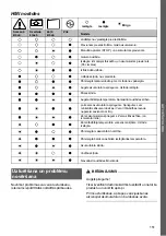 Preview for 151 page of MicroPower Sharp 100 Instructions For Use Manual