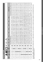 Preview for 153 page of MicroPower Sharp 100 Instructions For Use Manual