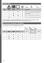 Preview for 154 page of MicroPower Sharp 100 Instructions For Use Manual