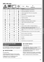 Preview for 159 page of MicroPower Sharp 100 Instructions For Use Manual