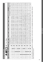 Preview for 161 page of MicroPower Sharp 100 Instructions For Use Manual