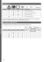 Preview for 162 page of MicroPower Sharp 100 Instructions For Use Manual