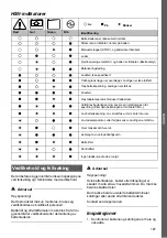 Preview for 167 page of MicroPower Sharp 100 Instructions For Use Manual