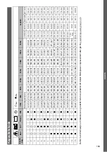 Preview for 169 page of MicroPower Sharp 100 Instructions For Use Manual