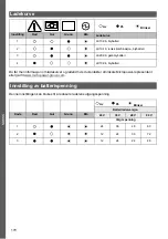 Preview for 170 page of MicroPower Sharp 100 Instructions For Use Manual