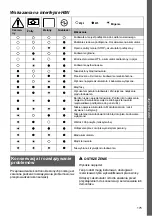 Preview for 175 page of MicroPower Sharp 100 Instructions For Use Manual