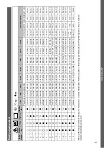 Preview for 177 page of MicroPower Sharp 100 Instructions For Use Manual