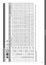 Preview for 185 page of MicroPower Sharp 100 Instructions For Use Manual