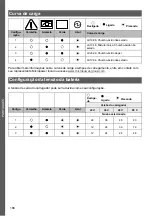 Preview for 186 page of MicroPower Sharp 100 Instructions For Use Manual