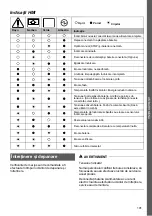 Preview for 191 page of MicroPower Sharp 100 Instructions For Use Manual