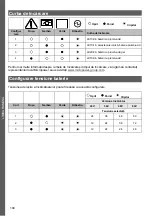 Preview for 194 page of MicroPower Sharp 100 Instructions For Use Manual