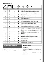 Preview for 199 page of MicroPower Sharp 100 Instructions For Use Manual