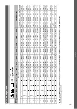 Preview for 201 page of MicroPower Sharp 100 Instructions For Use Manual