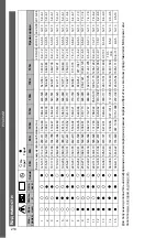 Preview for 210 page of MicroPower Sharp 100 Instructions For Use Manual