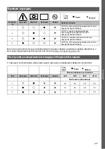 Preview for 211 page of MicroPower Sharp 100 Instructions For Use Manual