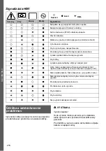 Preview for 216 page of MicroPower Sharp 100 Instructions For Use Manual