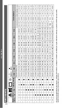 Preview for 218 page of MicroPower Sharp 100 Instructions For Use Manual