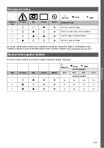 Preview for 219 page of MicroPower Sharp 100 Instructions For Use Manual