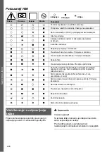 Preview for 224 page of MicroPower Sharp 100 Instructions For Use Manual