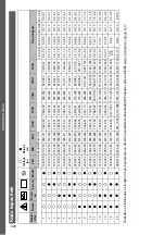 Preview for 226 page of MicroPower Sharp 100 Instructions For Use Manual